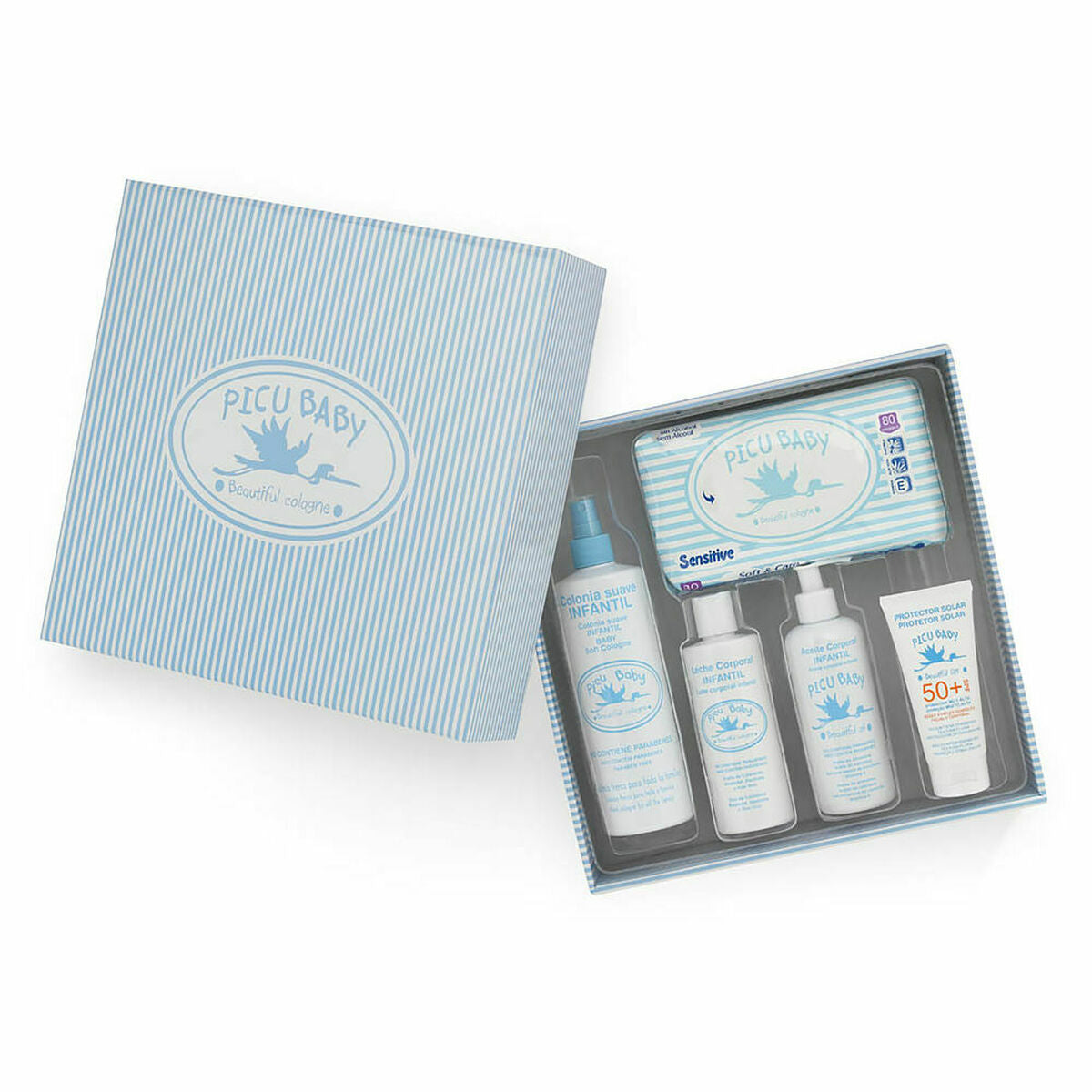 Gift Set for Babies Picu Baby Blue (5 Pieces) - Bathrooms Direct IE
